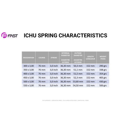 ICHU SPRING